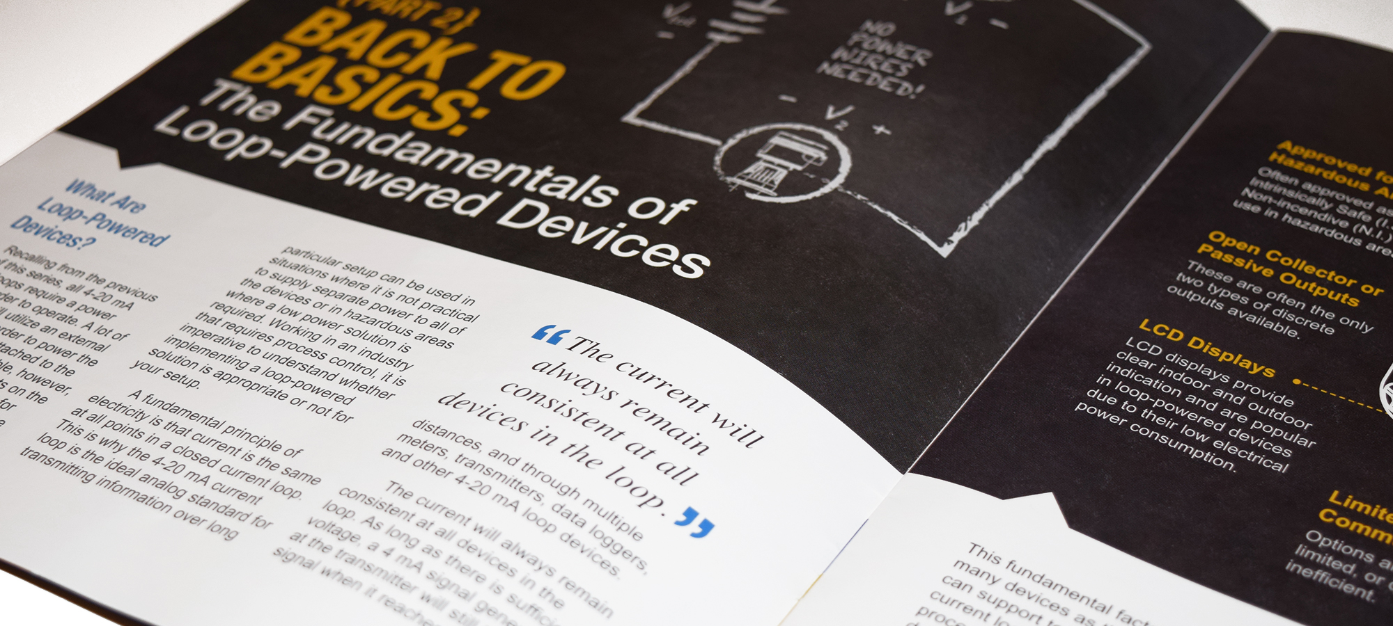 Editorial Design and Layout